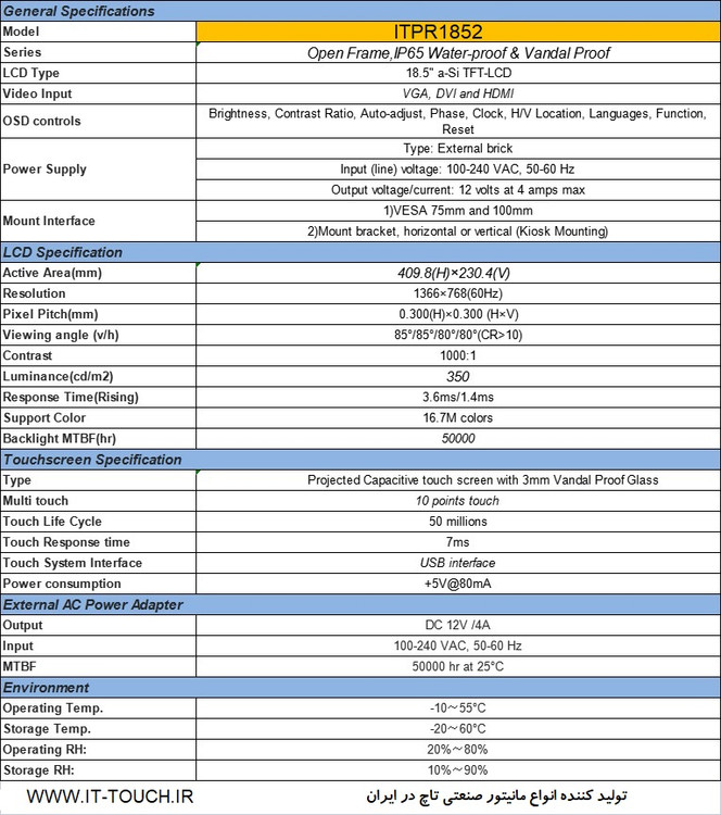 مشخصات فنی 18,5 اینچ خازنی