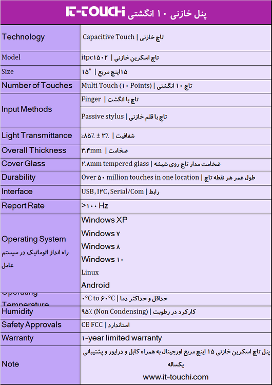 مشخصات فنی پنل لمسی خازنی 15 اینچ مربع