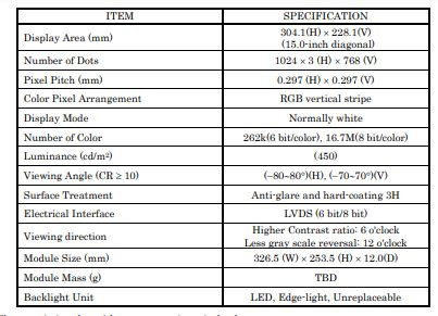 مشخصات مانیتور 15 اینچ مربع