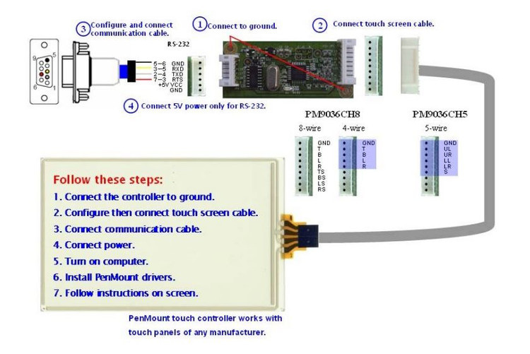 نقشه برد سریال 9 پین rs232